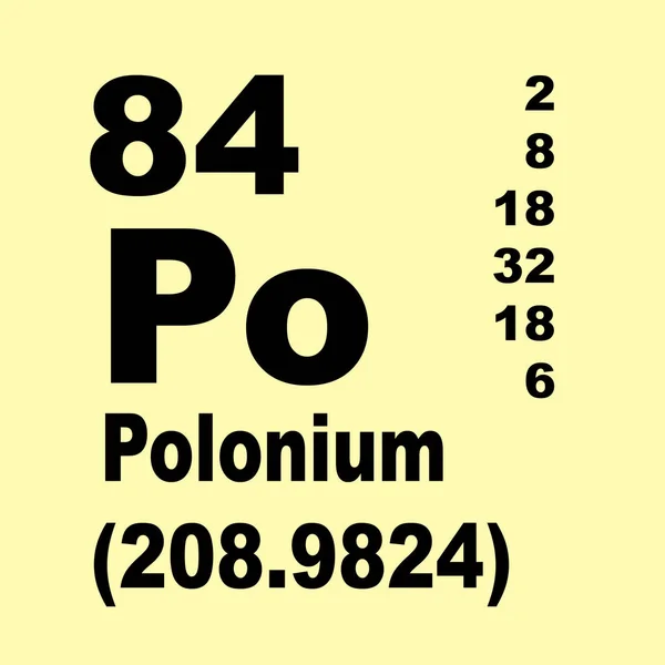 Tableau Périodique Des Éléments Polonium — Photo