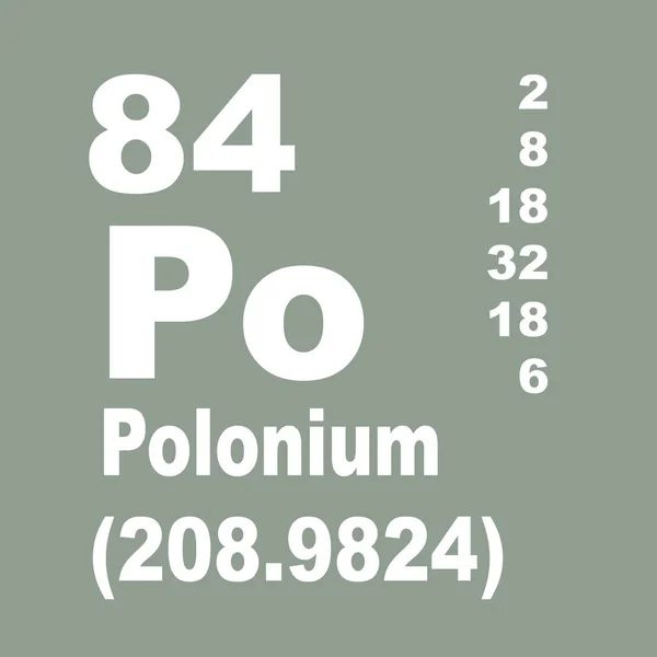 Tableau Périodique Des Éléments Polonium — Photo