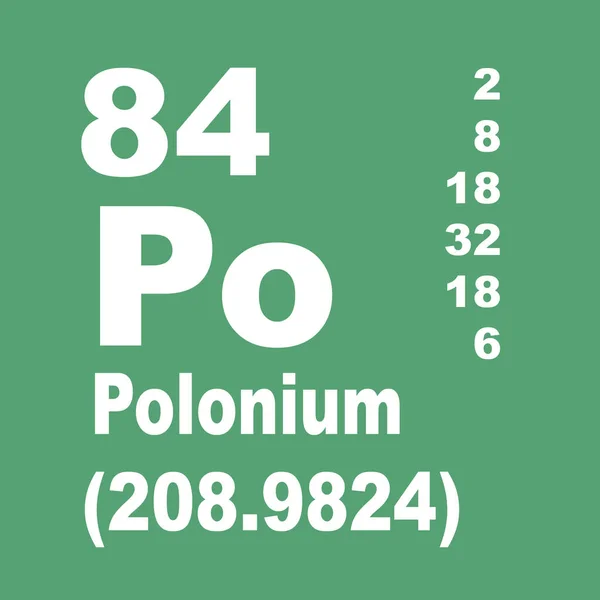 Tabela Periódica Elementos Polônio — Fotografia de Stock