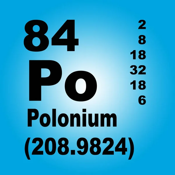 Polonium Periodieke Tabel Van Elementen — Stockfoto