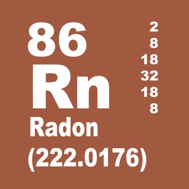 Periodic Table of Elements: No. 86 Radon clipart