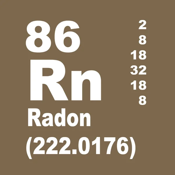 Periodieke Tabel Van Elementen Radon — Stockfoto