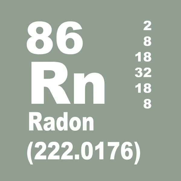 Periodensystem Der Elemente Nein Radon — Stockfoto