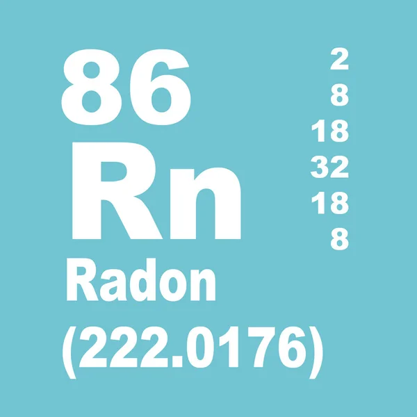 Tabela Periódica Elementos Não Radão — Fotografia de Stock