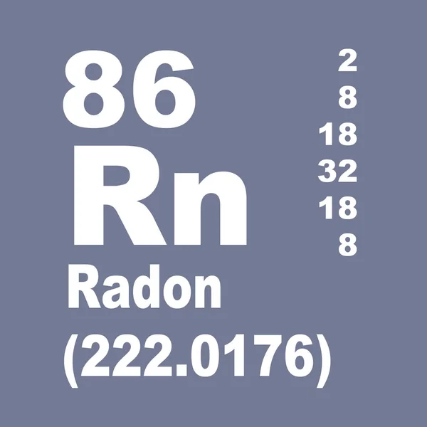 Periodensystem Der Elemente Nein Radon — Stockfoto