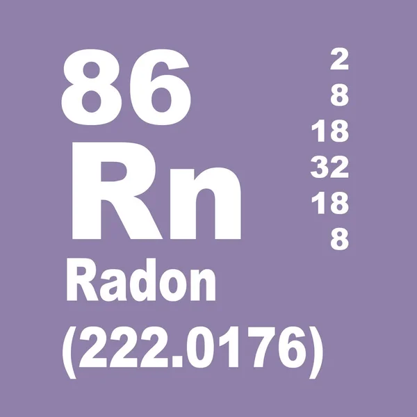 Periodická Tabulka Prvků Radon — Stock fotografie