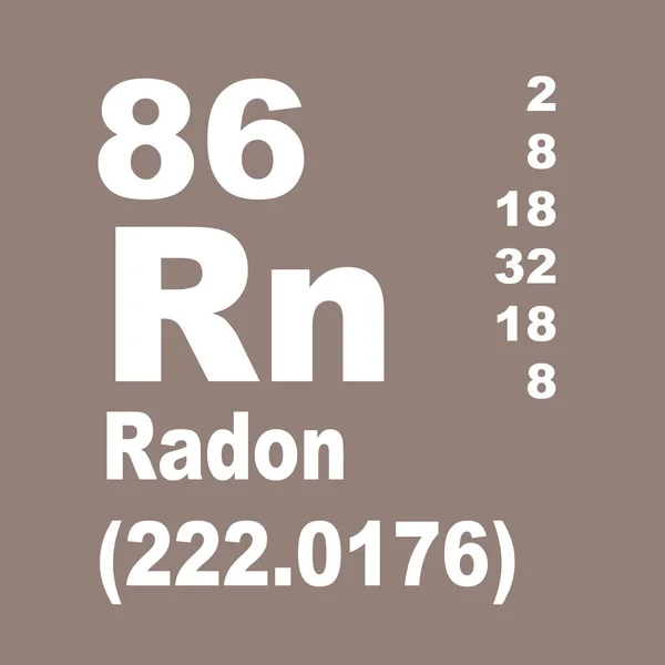 Okresowy Spis Elementów Radon — Zdjęcie stockowe