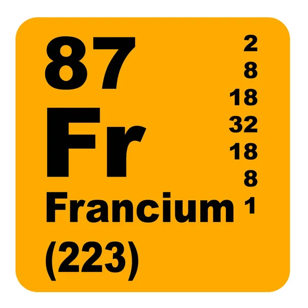 Francium Tavola Periodica Degli Elementi — Foto Stock