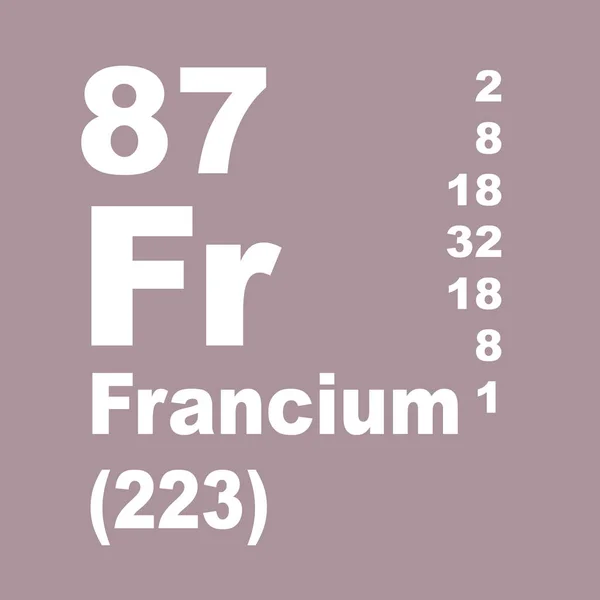 Francium Periodieke Tabel Van Elementen — Stockfoto