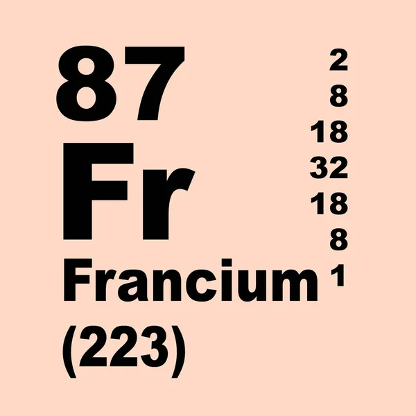 Francium Periódusos Rendszer — Stock Fotó