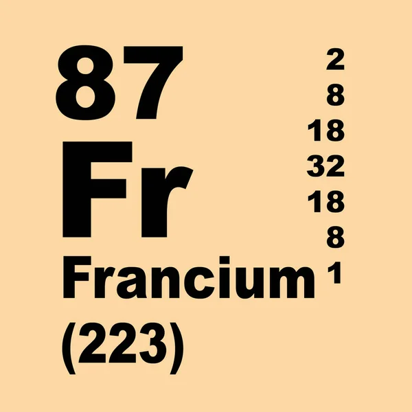 Tabela Periódica Elementos Francium — Fotografia de Stock