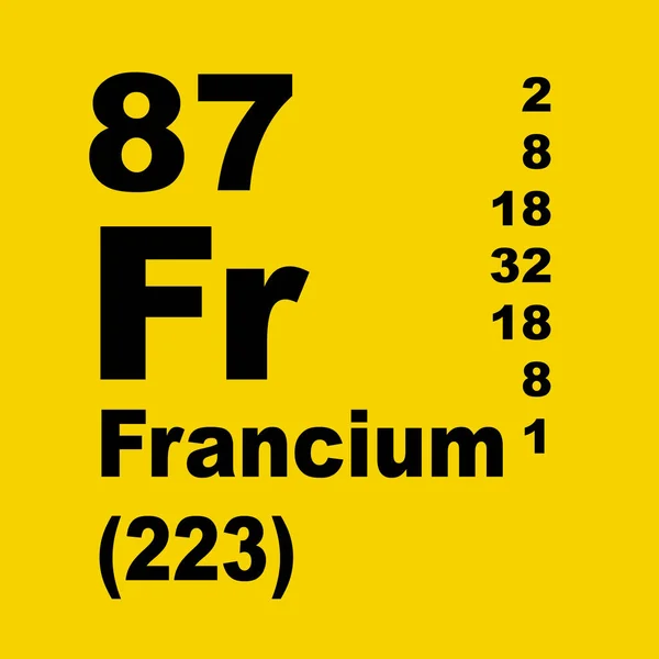 Francium Periodensystem Der Elemente — Stockfoto