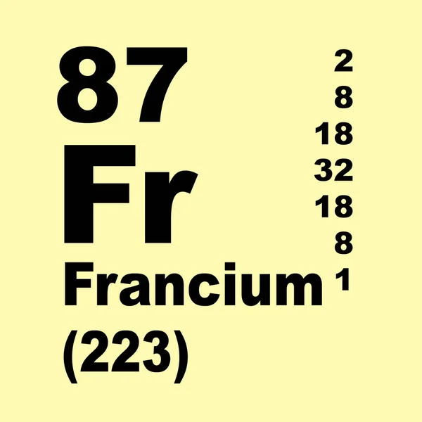 Francium Periodieke Tabel Van Elementen — Stockfoto