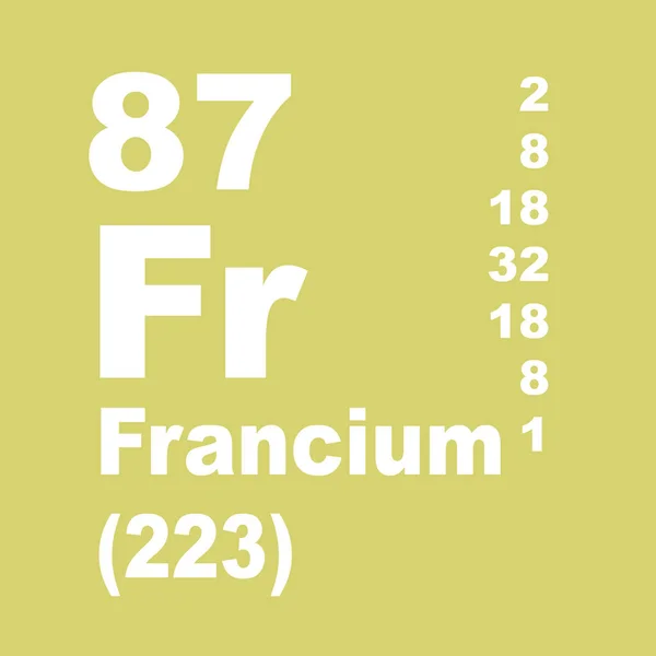 Tabela Periódica Elementos Francium — Fotografia de Stock