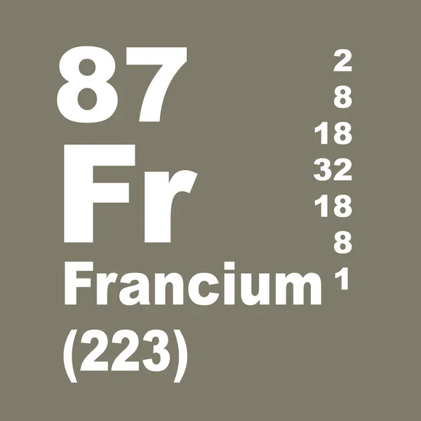 Elementlerin Francium Periyodik Tablosu — Stok fotoğraf