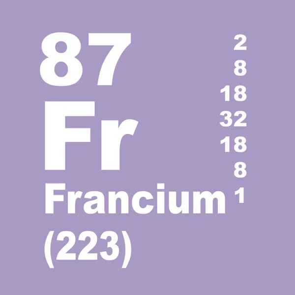 Tabela Okresowa Elementów Francium — Zdjęcie stockowe