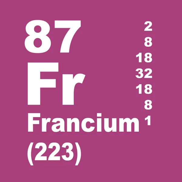 Francium Tabla Periódica Elementos — Foto de Stock