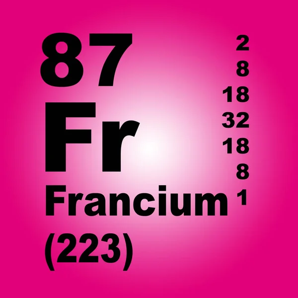 Francium Periodieke Tabel Van Elementen — Stockfoto