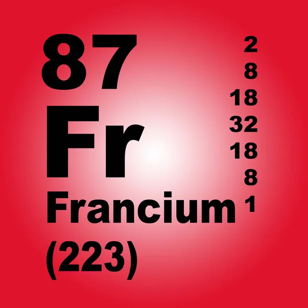 Francium Periodensystem Der Elemente — Stockfoto