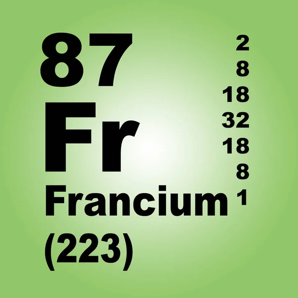 Francium Periodensystem Der Elemente — Stockfoto