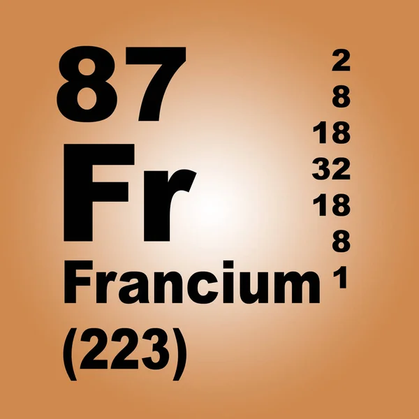 フランシウム周期表要素 — ストック写真