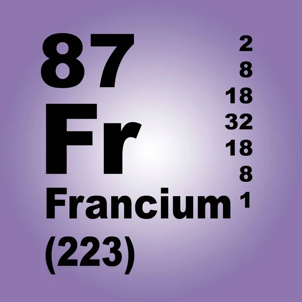 Tabela Periódica Elementos Francium — Fotografia de Stock