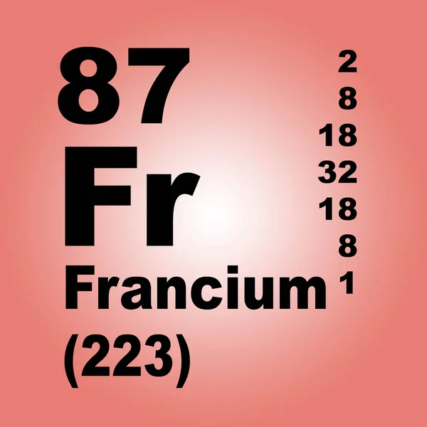 Tabela Periódica Elementos Francium — Fotografia de Stock