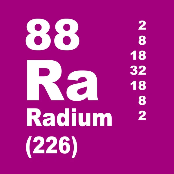 Radium Tabela Pierwiastków Okresowych — Zdjęcie stockowe