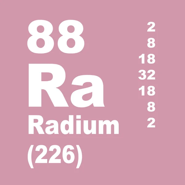 Radium Elemek Periodikus Táblázata — Stock Fotó