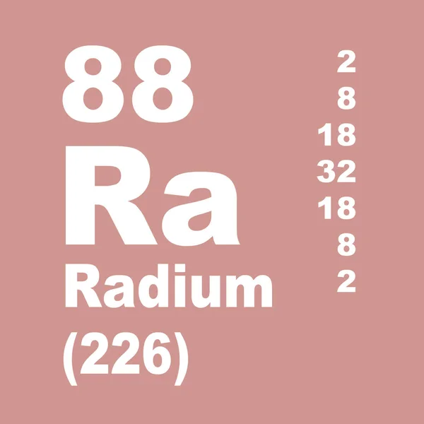 Radium Tableau Périodique Des Éléments — Photo