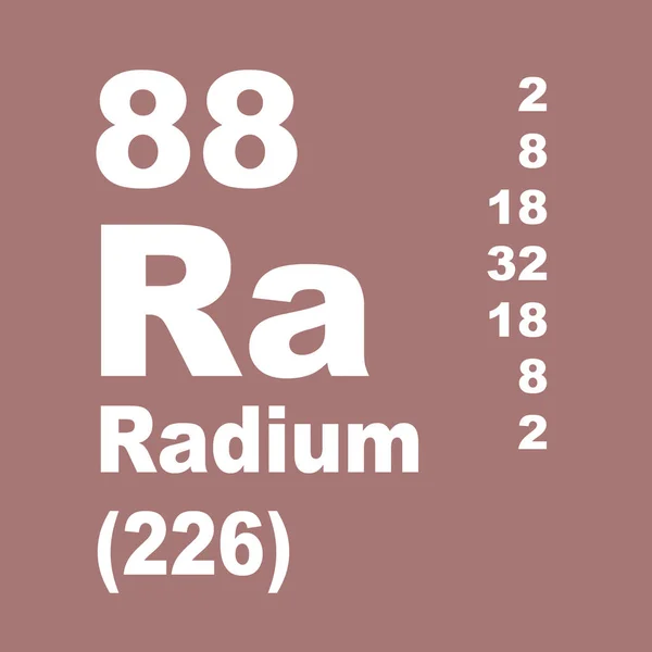 Radium Periodieke Tabel Van Elementen — Stockfoto