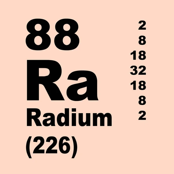 Radium Tabela Pierwiastków Okresowych — Zdjęcie stockowe