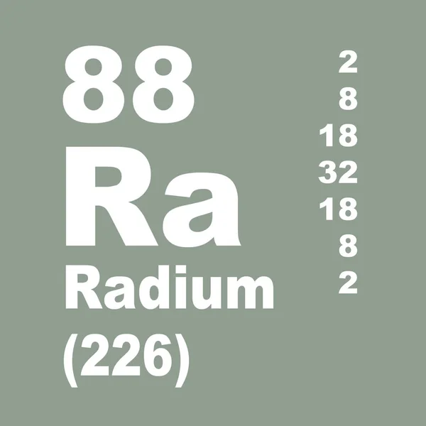 Периодическая Таблица Элементов Радиума — стоковое фото
