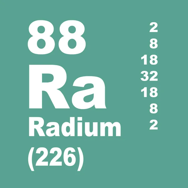 Radium Periodensystem Der Elemente — Stockfoto