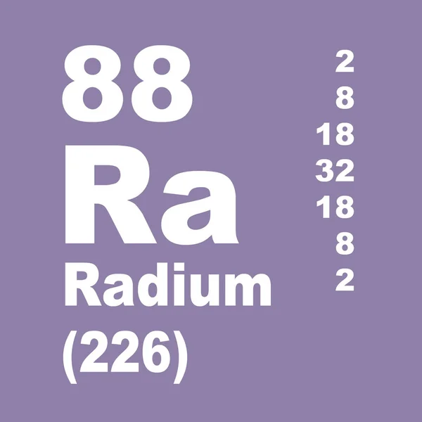 Radium Periodické Tabulky Prvků — Stock fotografie