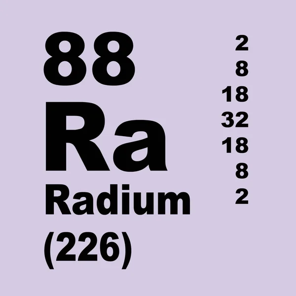 Radium Periodické Tabulky Prvků — Stock fotografie