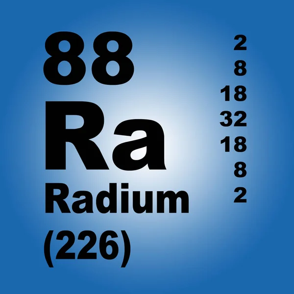 Radium Tabela Pierwiastków Okresowych — Zdjęcie stockowe