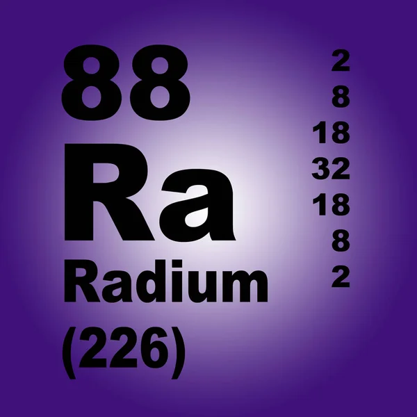 Elementlerin Radyum Periyodik Tablosu — Stok fotoğraf