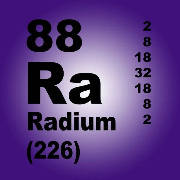 Radium Periodieke Tabel Van Elementen — Stockfoto