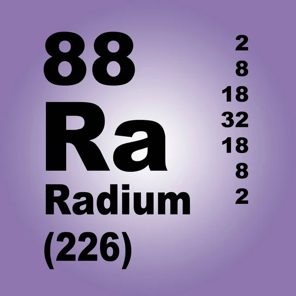 Radium Periodieke Tabel Van Elementen — Stockfoto