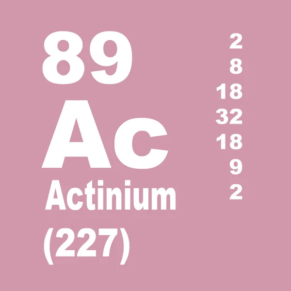 Actinium Okresowego Spisu Elementów — Zdjęcie stockowe