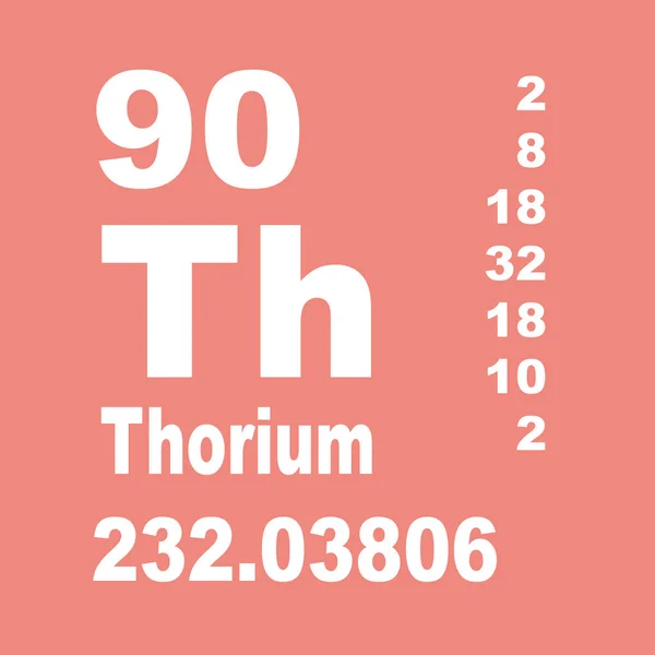 Thorium Periodic Table Elements — Stock Photo, Image