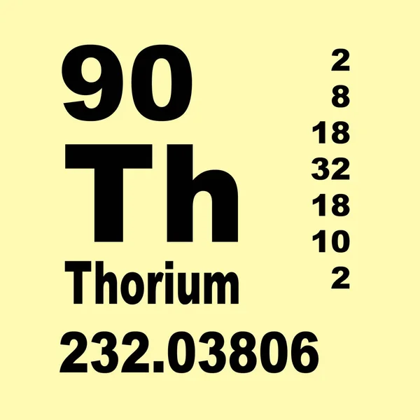 Περιοδικός Πίνακας Στοιχείων Θορίου — Φωτογραφία Αρχείου