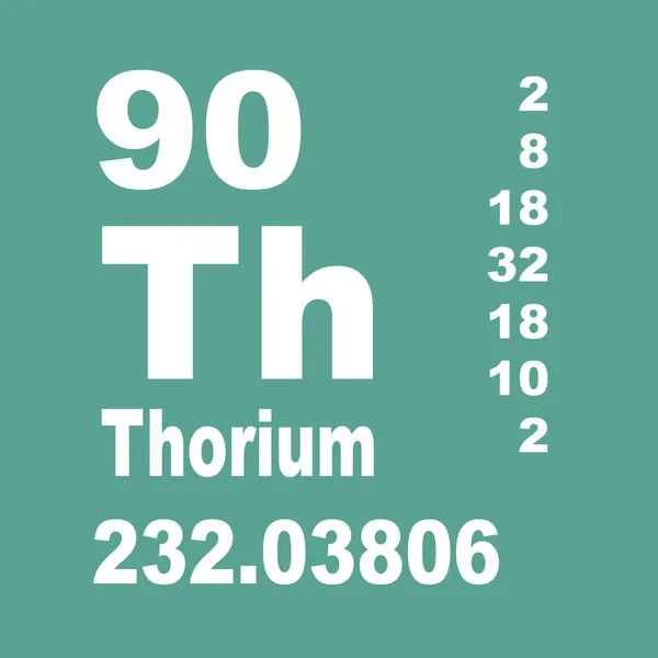 Thorium Periodisk Oversigt Elementer - Stock-foto