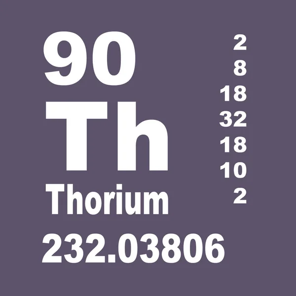 Thorium Periodieke Tabel Van Elementen — Stockfoto