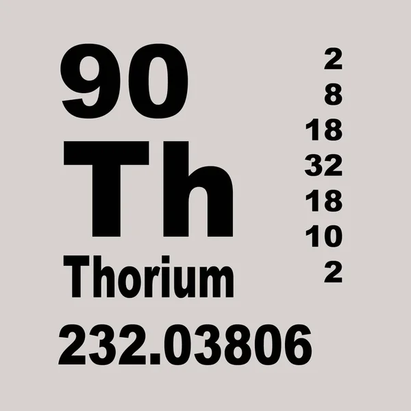 Thorium Periodická Tabulka Prvků — Stock fotografie