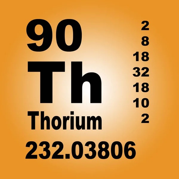 Thorium Periodisk Oversigt Elementer - Stock-foto