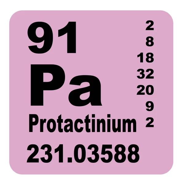 要素のプロタクチニウム周期表 — ストック写真