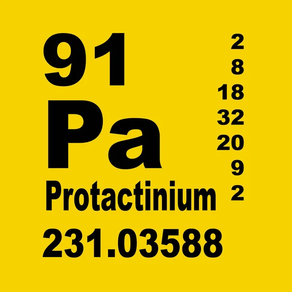 要素のプロタクチニウム周期表 — ストック写真