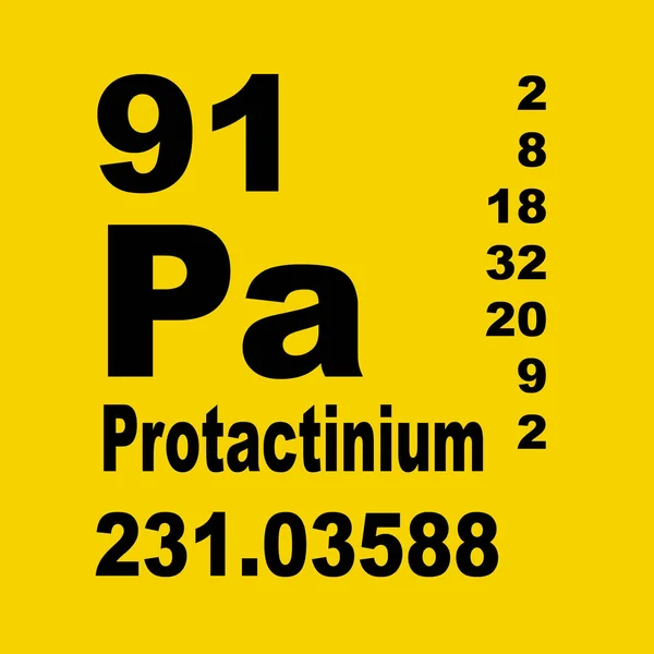 Protactinium Okresowego Spisu Elementów — Zdjęcie stockowe